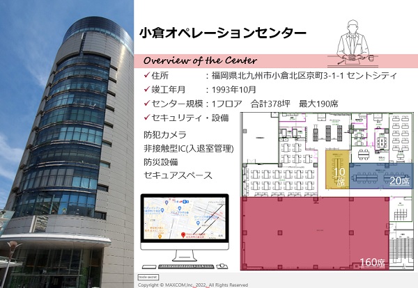 kokura_center